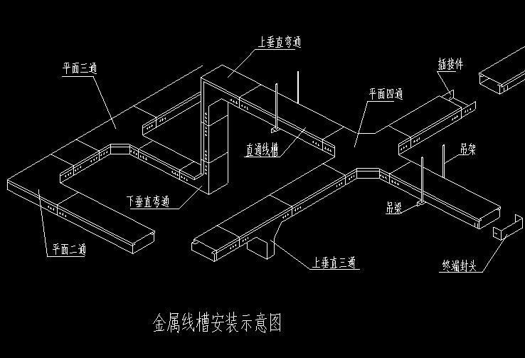 一份弱電橋架金屬線槽安裝大樣圖，CAD格式